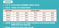 5. 용인특례시 농작업 안전보건관리 컨설팅 참여 농가 모집 안내 포스터.jpg