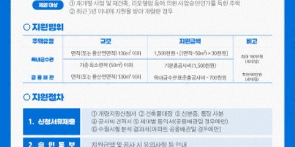 1. 2025년 녹물 없는 우리집 개량사업 홍보 포스터.jpg