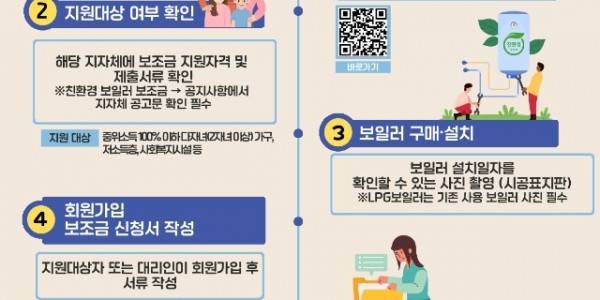 가정용+친환경보일러+보급_포스터_절차.jpg