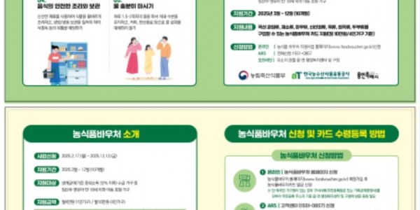 4. 용인특례시 농식품 바우처 안내 포스터.jpg