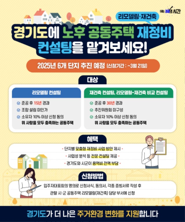 그래픽+보도자료_노후+공동주택+재정비+컨설팅(1).jpg