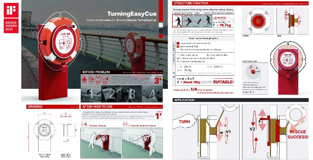 사진 1. 용인특례시는 자체 개발한 인명구조구명환(Turning Easy Cue) 디자인이 ‘IF 디자인 어워드 2025’.jpg