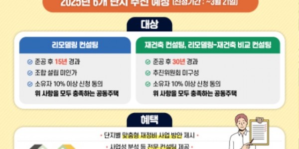 그래픽+보도자료_노후+공동주택+재정비+컨설팅(1).jpg