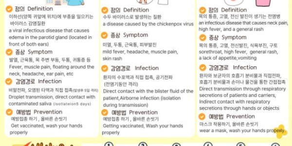 사진 4. 감염병 계절달력.jpg