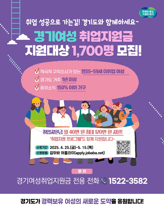 2025년+경기여성취업지원금+포스터(1).jpg