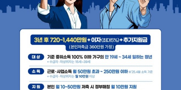 2-1. 청년내일저축계좌 홍보 포스터.jpg