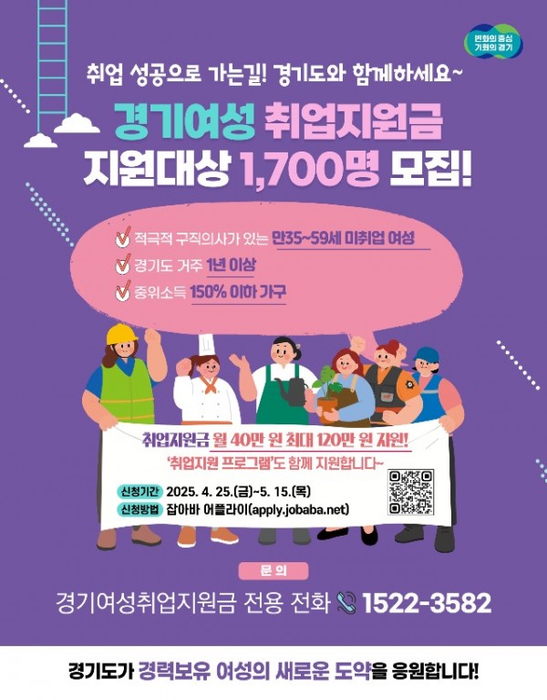 2025년+경기여성취업지원금+포스터(1).jpg