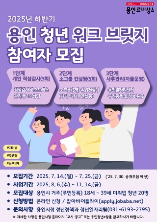 3. 용인특례시 청년 워크 브릿지 참여자 모집 안내 포스터.jpg