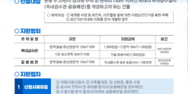 3. 2025년 녹물없는우리집수도관개량사업 안내문.jpg