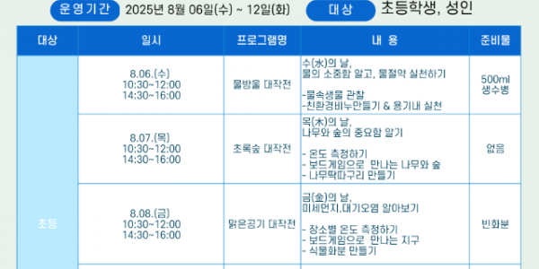 2. 용인특례시가 마련한 여름방학 특별프로그램 홍보 포스터.png