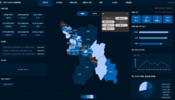 2-1. 용인특례시가 사물인터넷 센서를 연계한 재난 대응 통합 관제 체계를 구축했다..png
