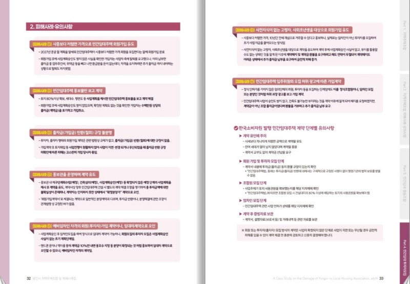 2. ‘지역주택조합 등의 피해사례집’ 내 민간임대주택 투자자모집 피해사례.jpg