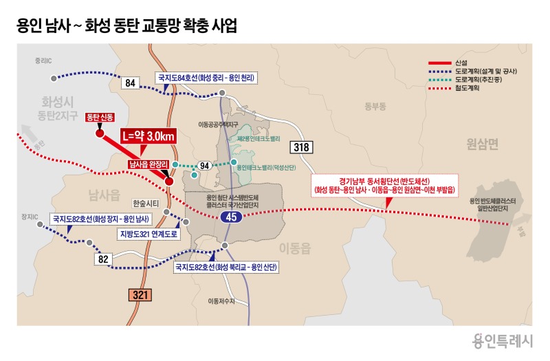 6-2. 용인특례시와 화성특례시가 용인 남사~화성 동탄 교통망 확충을 위해 도로와 철도 인프라 구축에 협력한다..jpg