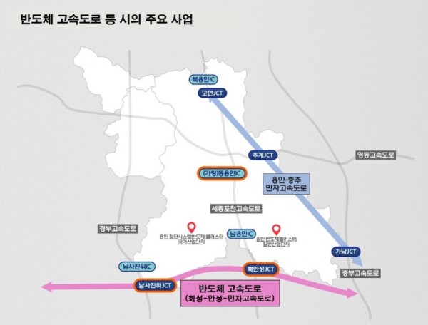 9. 반도체고속도로 등 용인특례시의 주요 사업.jpg