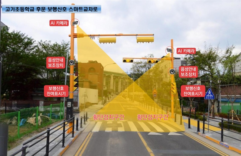 1-1. 고기초등학교 후문에 설치된 보행신호 스마트교차로.jpg