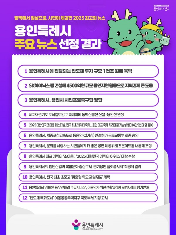 3. 2025 용인특례시 주요 뉴스.jpg