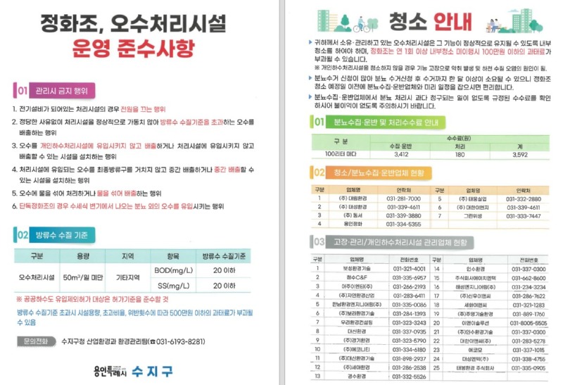 5. 용인특례시 수지구 정화조 청소 의무 안내문.jpg