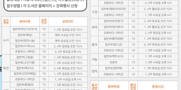 3. 독서동아리모집 홍보물.jpg