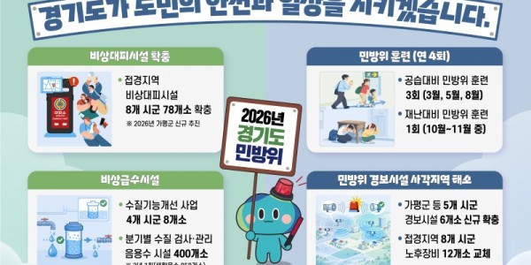 2026년+민방위+계획+인포그래픽+사진자료.jpg