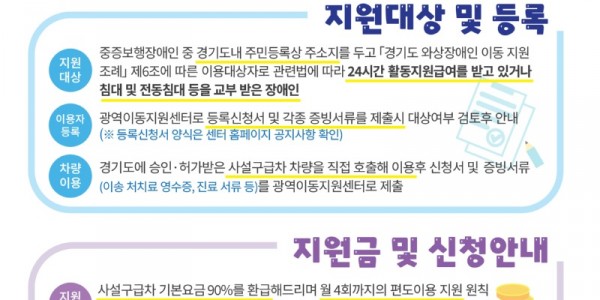 와상장애인+지원+포스터+수정.jpg